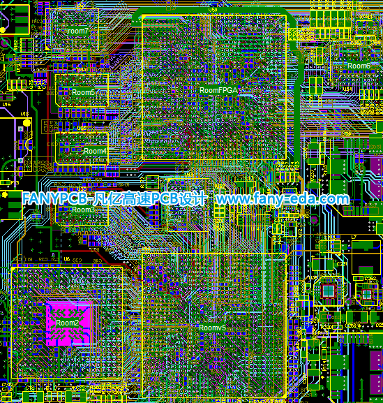 FPGA逻辑开发板-XC6VSX315T-2FF1156I V5&V6-FPGA 星欧注册