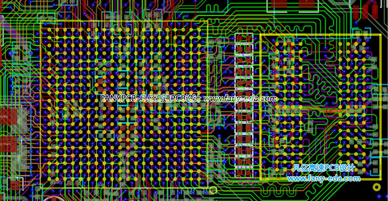 高速数字通信板卡-XILINX XC7Z020 高速通信 星欧注册