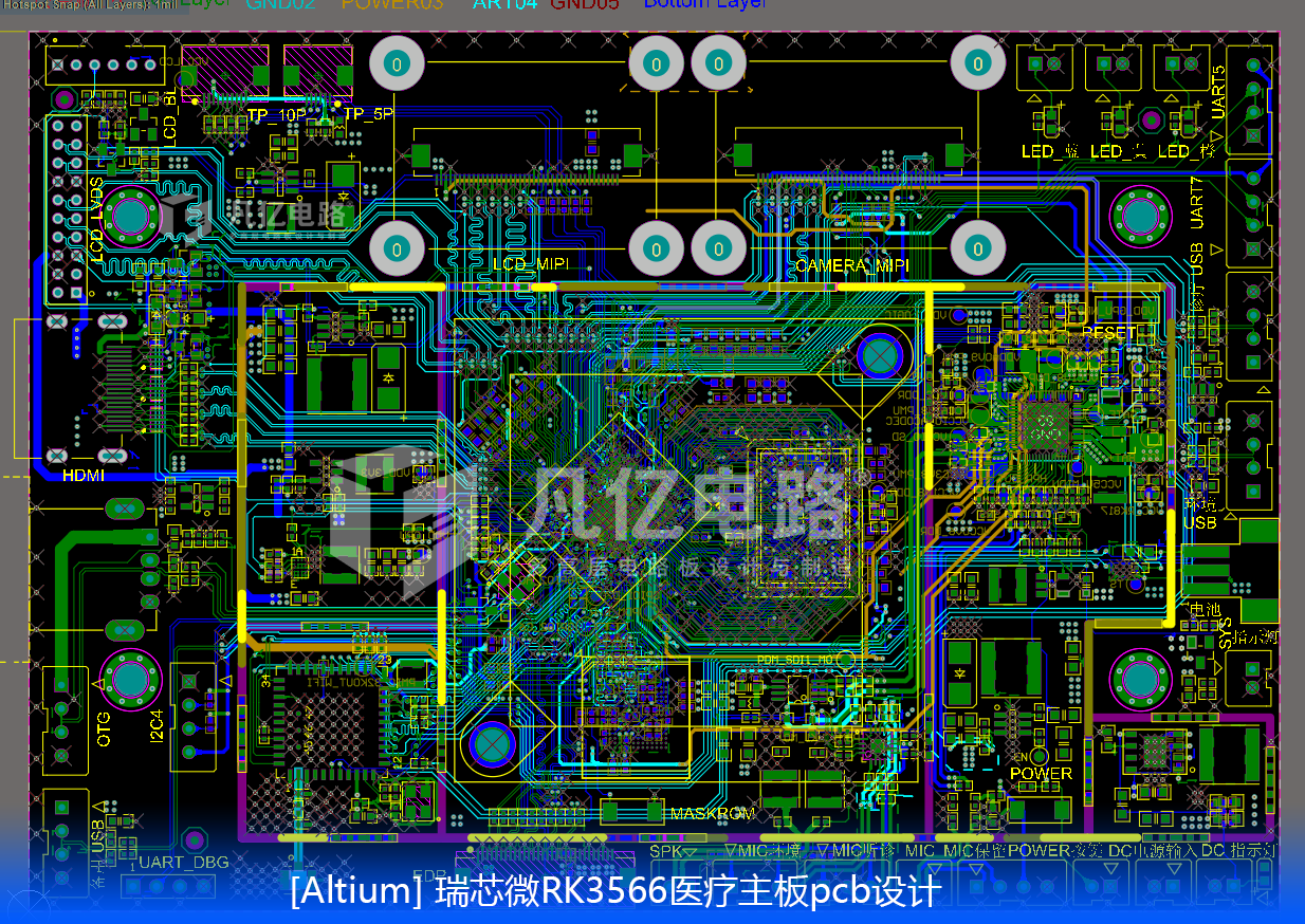 瑞芯微RK3566医疗主板星欧注册