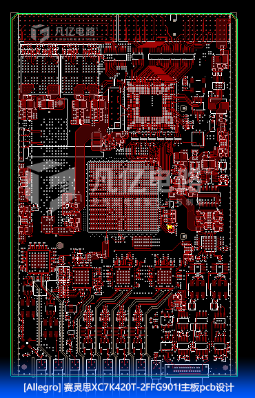 赛灵思XC7K420T-2FFG901I主板星欧注册