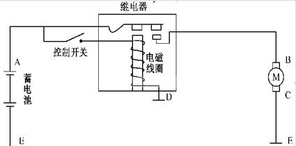 汽车继电器电路图