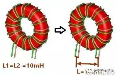 非常详细的共模电感及滤波器的设计！