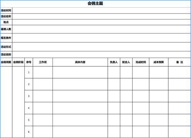 关于会议营销，你要了解这4个方面的内容