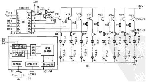 多花样程控LED显示电路