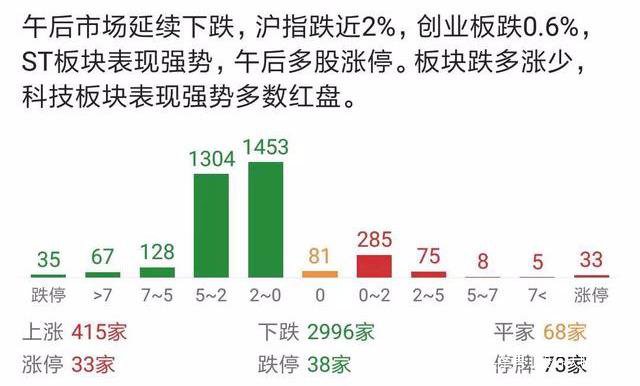 杜邦分析茅台模式，为什么业绩增速下滑会导致股价大幅下跌？