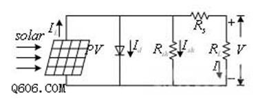 光伏电池等效电路图