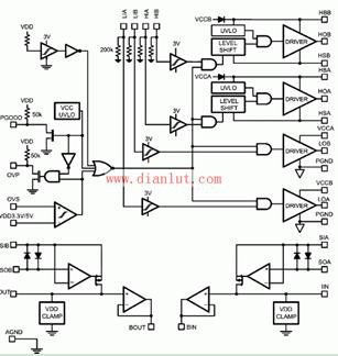 SM72295光伏全桥驱动电路图
