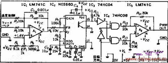 PWM直流伺服电路图