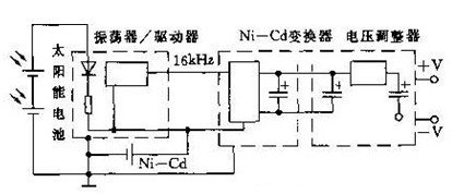 太阳能稳压电源电路图