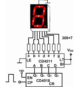 数码管驱动接线图