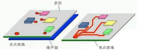 星欧注册电路的接地方式