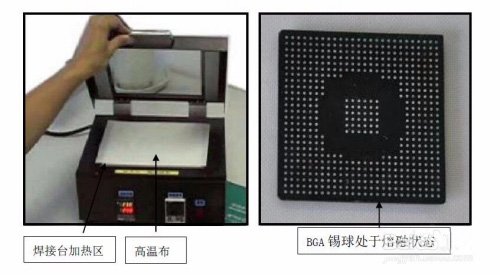 星欧娱乐A焊接中BGA返修的方法