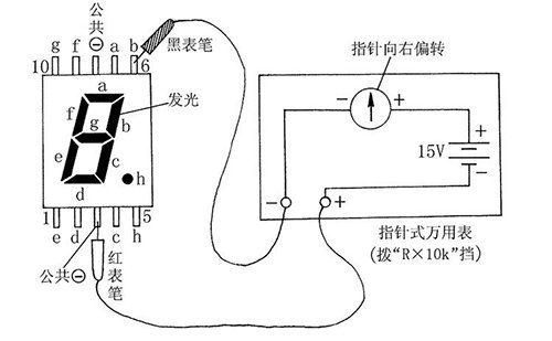 检查发光数码管的好坏